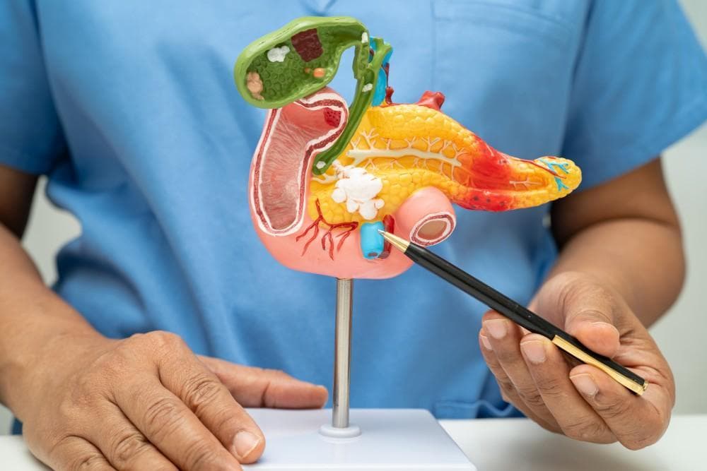 When Is Gallbladder Surgery Recommended?